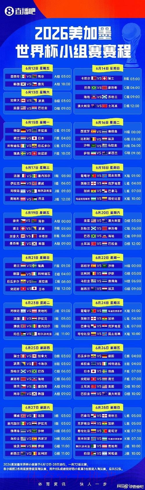 2026世界杯小组赛赛程一览比赛时间表怎么看 2026世界杯小组赛赛程一览比赛时间表怎么看