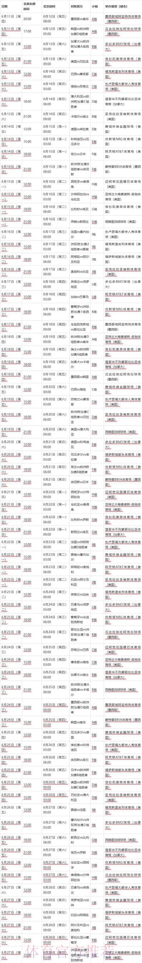 2026世界杯每日赛程完整版最新时间表在哪里看