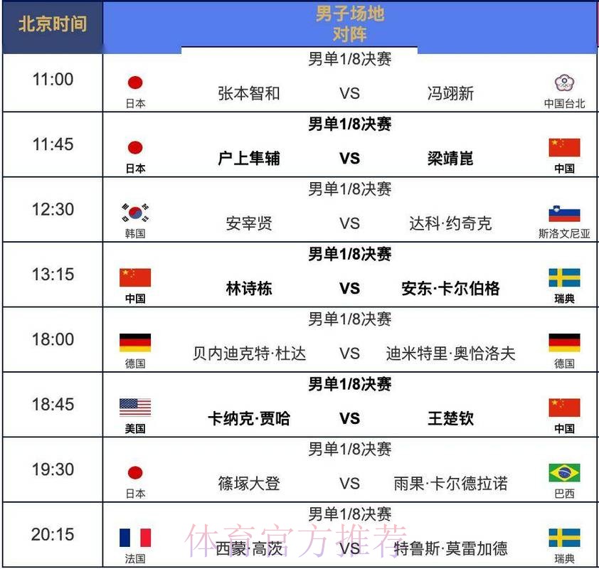 2026世界杯赛程一览高清直播直播平台 2026世界杯赛程一览高清直播直播平台