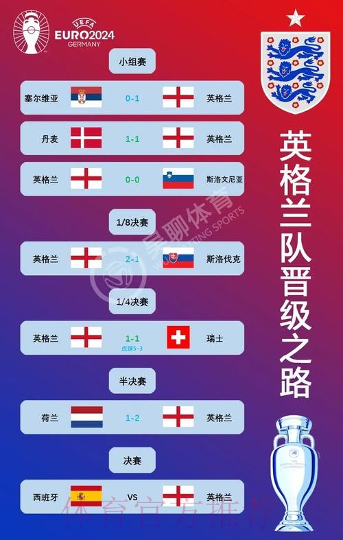 2026世界杯对战情况葡萄牙vs西班牙C罗对佩德里胜负预测分析