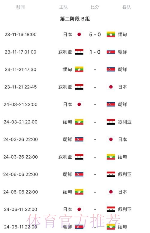 2026世界杯每日赛程高清版完整安排查询入口