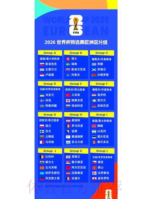 2026世界杯小组赛赛程最新最新时间表怎么查 2026世界杯小组赛赛程最新最新时间表怎么查