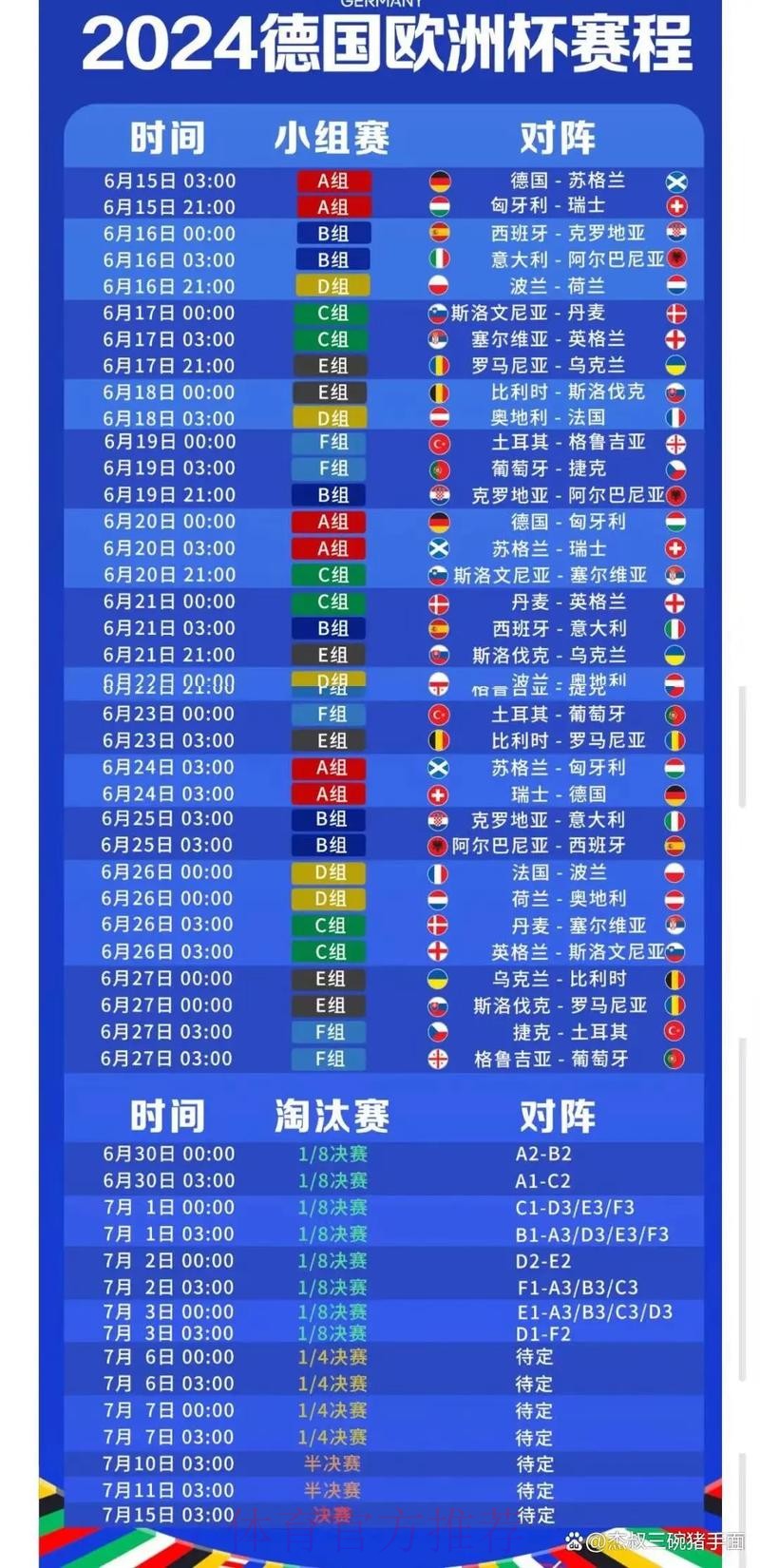 2026世界杯小组赛赛程中国时间全程直播查询入口 2026世界杯小组赛赛程中国时间全程直播查询入口
