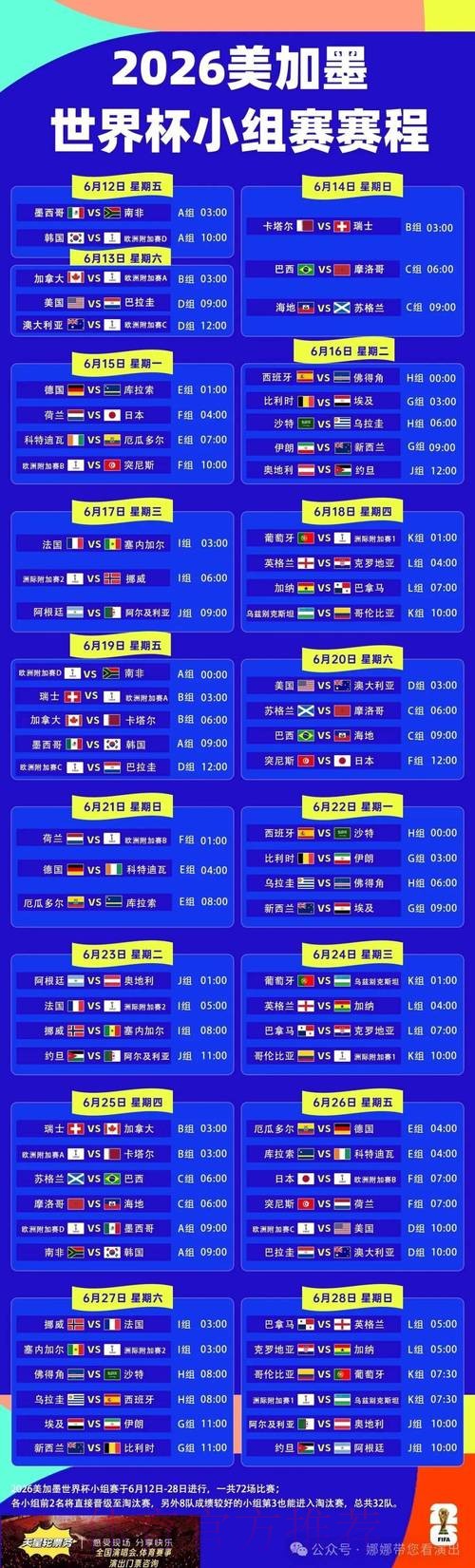 2026世界杯小组赛赛程中国时间赛事详情查询入口 2026世界杯小组赛赛程中国时间赛事详情查询入口